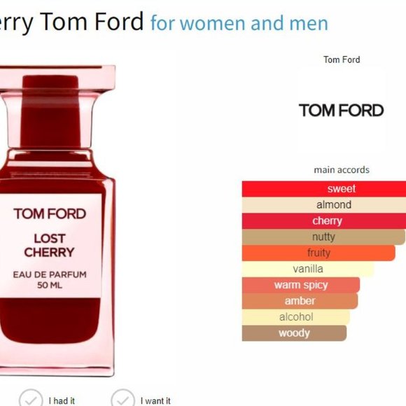 TOM FORD Samples Bundle, authentic and inspired Fragrances - Picture 7 of 8